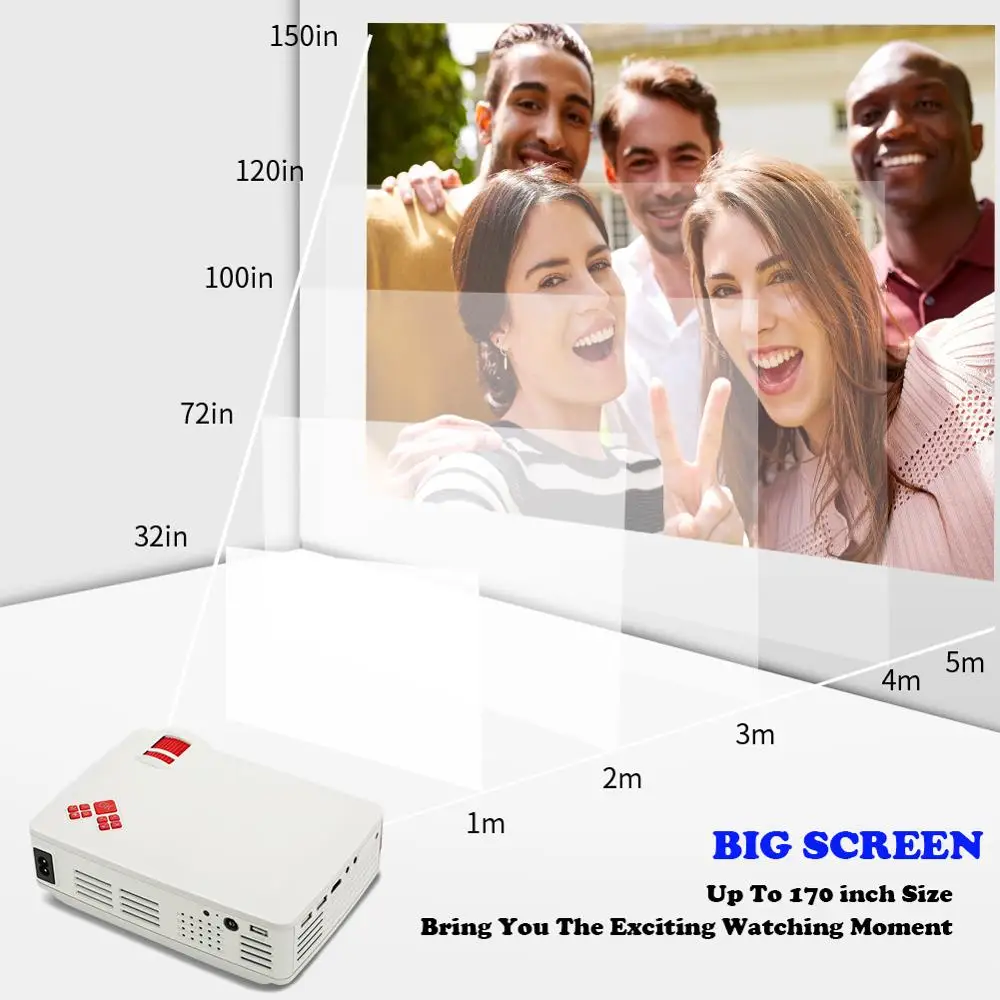 [Mini Native 720P]OEM ODM Walmart Retailer Hot Selling  Mini Portable 720p HD Support 1080p LCD LED Home Theater Projectors
