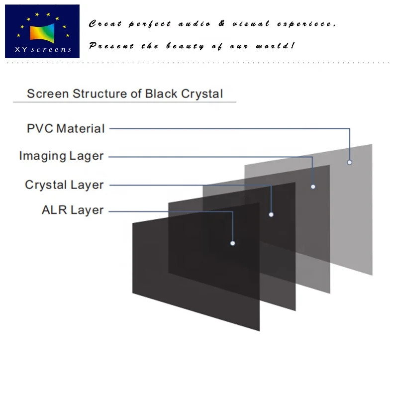 Проекционный экран из ПВХ, парусина, освещение окружающей среды, отклоняющаяся ткань, XYSCREENS, Черный Кристалл