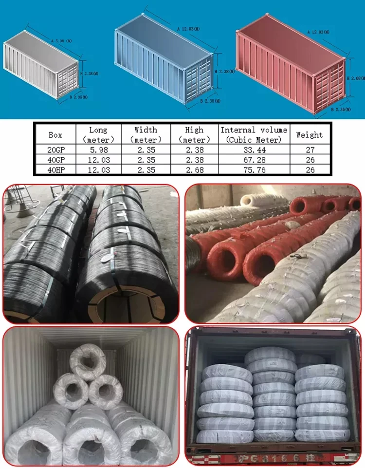 wires rod packing.jpg
