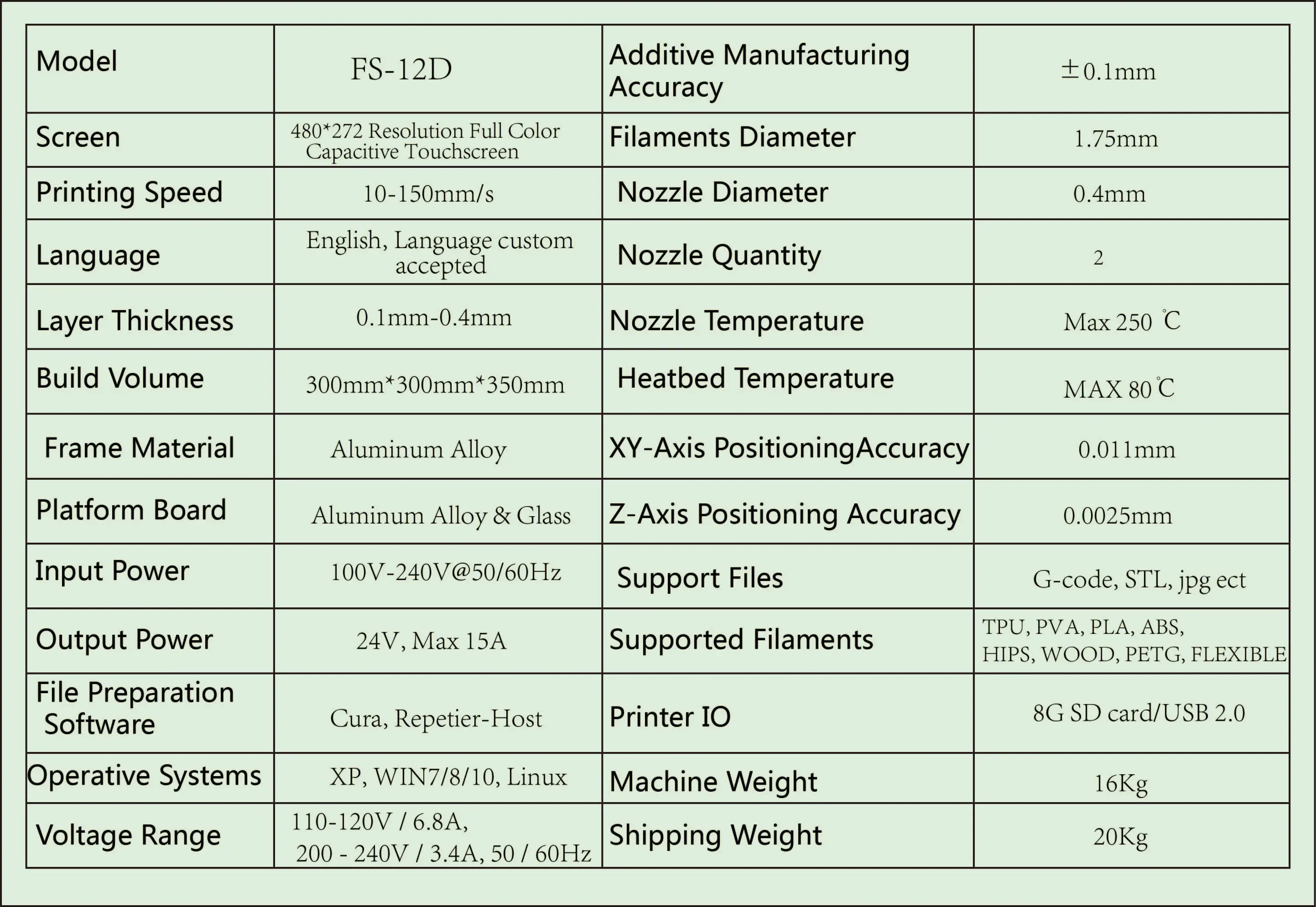 
Flythinking black DIY dual extruder multi-function Full-color touch screen portable pla 3d printer 