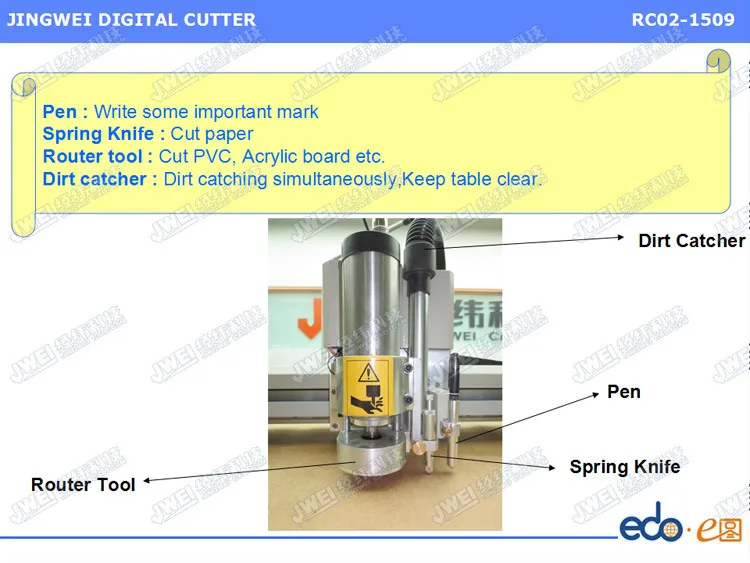 JWEI RC Acrylic Apperal Pattern Digital Cutter