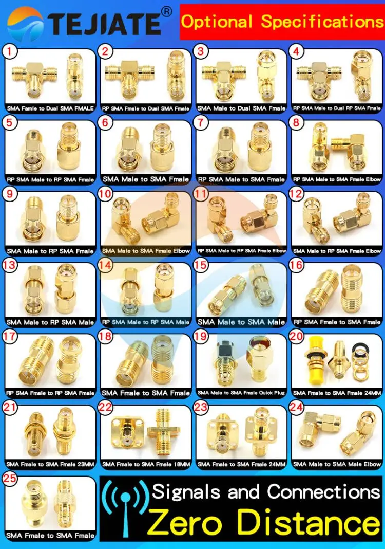 BNC male to BNC female HD RF signal cable Customizable RF coaxial Connector for RG316 cable extension cable Factory Price