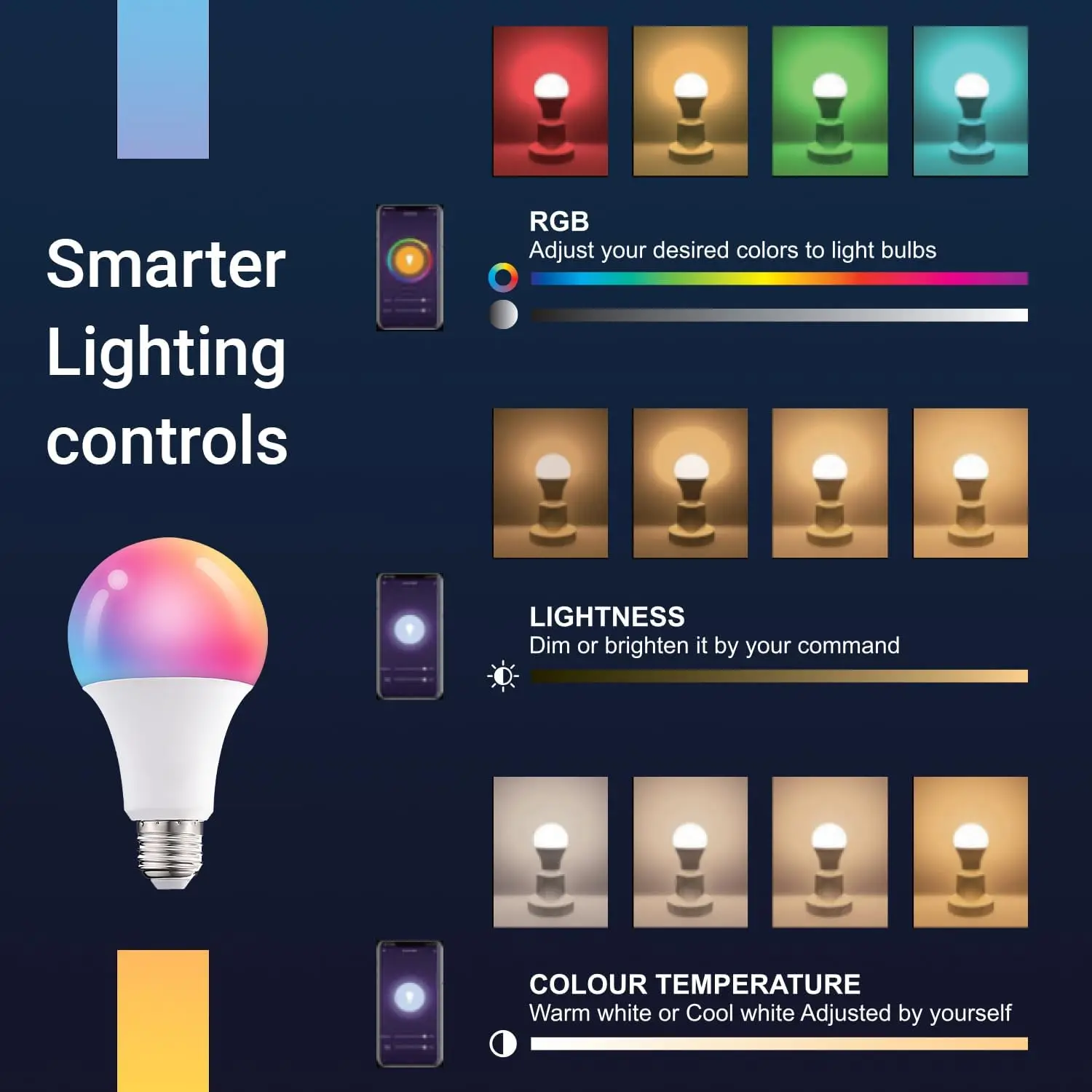 Лампа Tuya Alexa Google Home B22 E27 E26 RGB Лампочка A19 умная лампочка для WiFi Bluetooth smart Led Light A60 9w 10w 12w