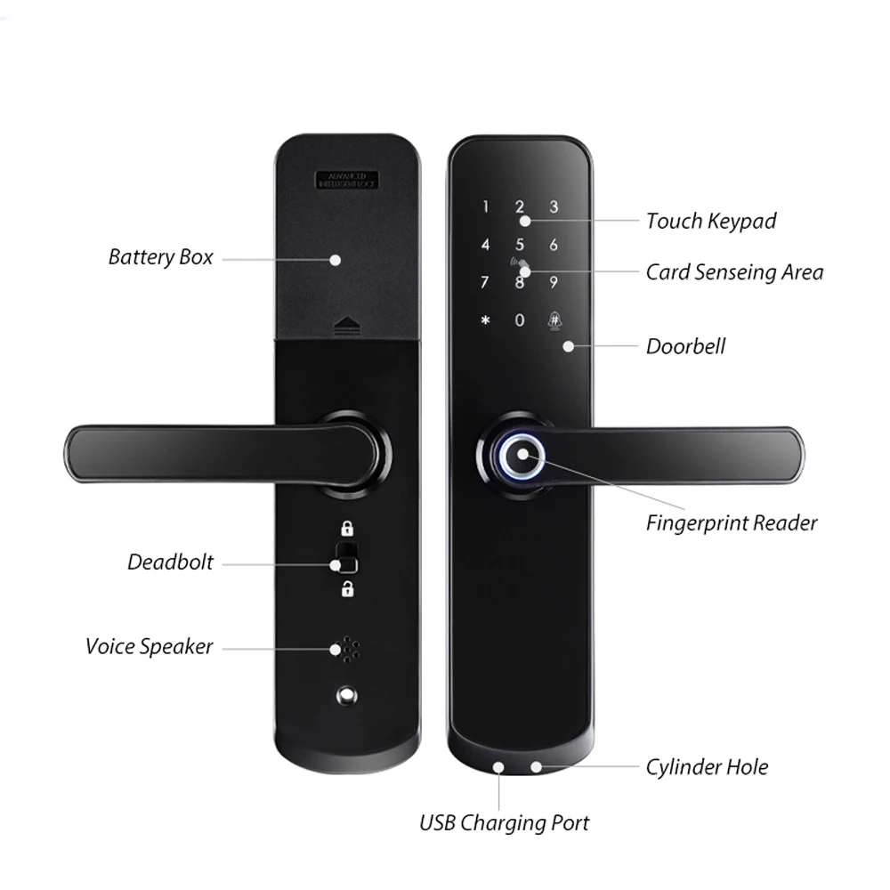Anti Theft Home Electronics Smart Digital Smart Fingerprint Password Card Security Gate Door Lock