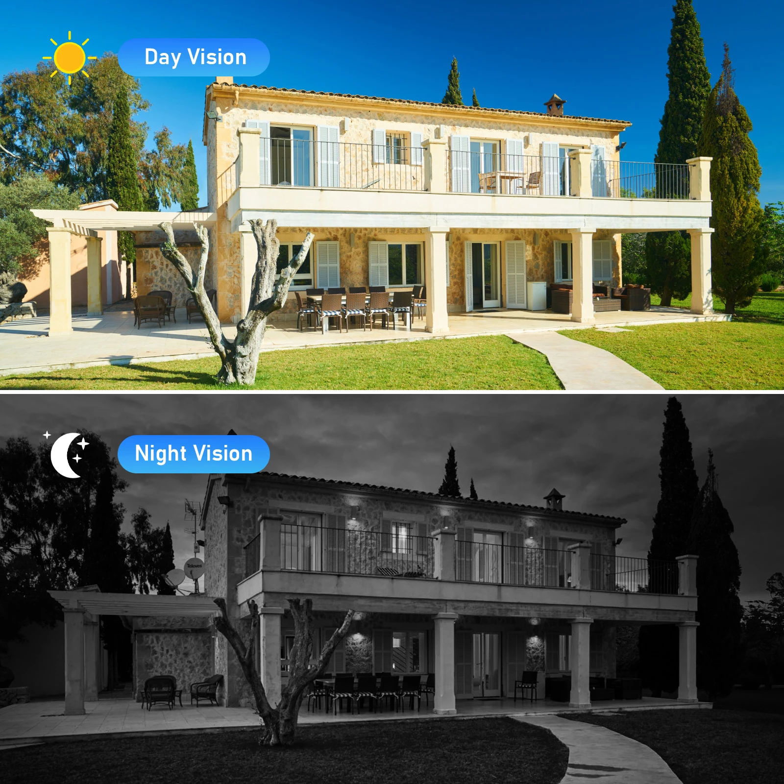 JideTech 8 МП IP-камера наблюдения 36X оптический зум с автоматическим отслеживанием 4G AU Version PTZ CCTV