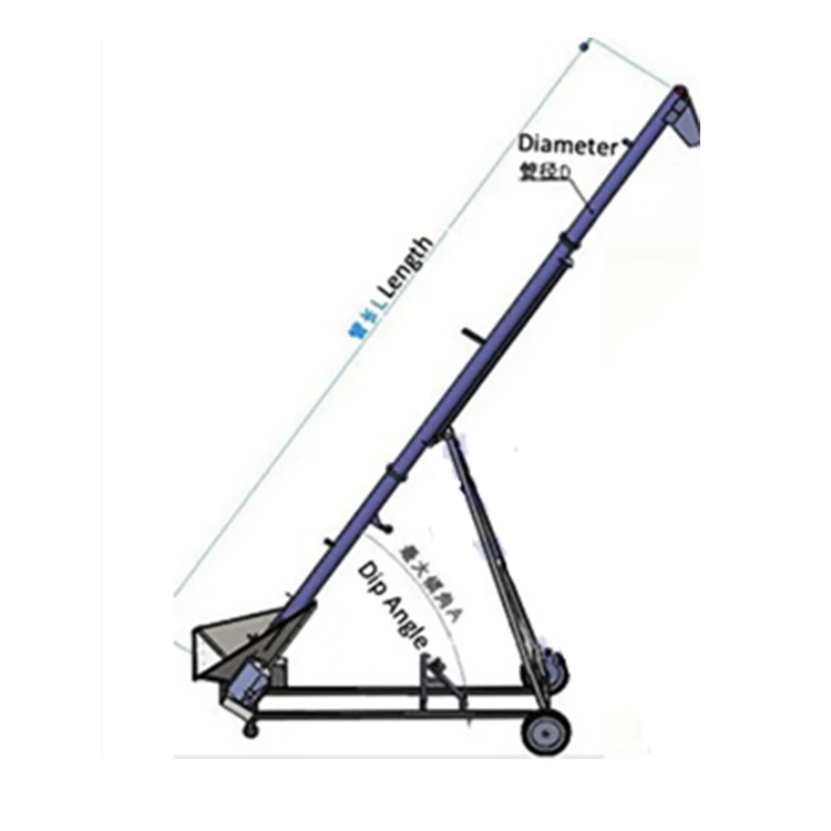 Автоматический кормовой винтовой конвейер для птицеводства