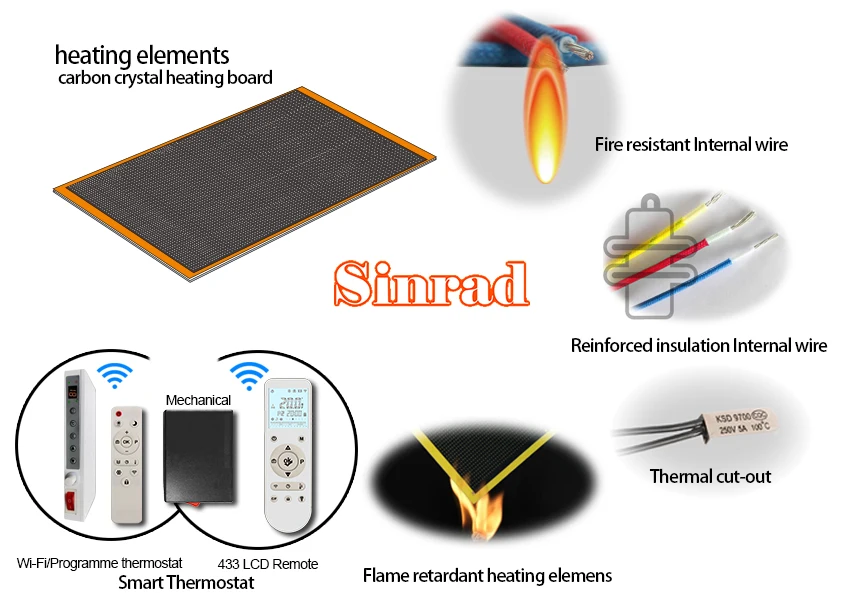 LED display thermostat 0.8mm PET Carbon crystal board heating elements 300*1000 300W IR radiant  panel heaters with IR remote