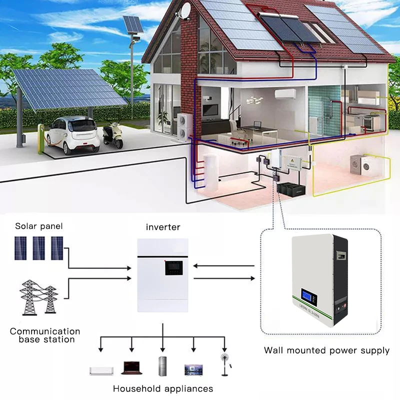 48 В 51 2 100Ah 200Ah 5KWH 10KWH литиевый Lifepo4 купить солнечную батарею обратно для системы хранения энергии