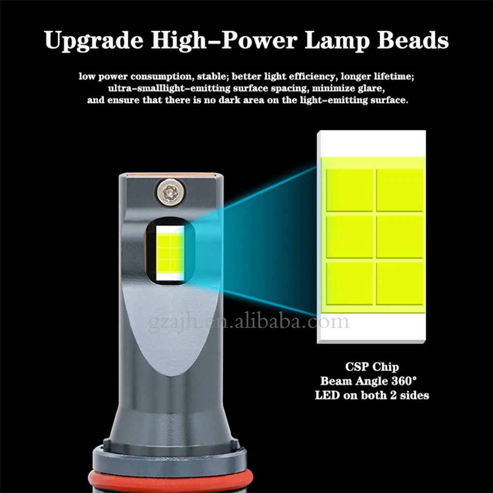 Wholesale cheap N75 Automobile Lighting System 12v 60W 6000K C6 Led Headlight Bulb 9005 H4 H7 H11 Car Lamp Headlamp