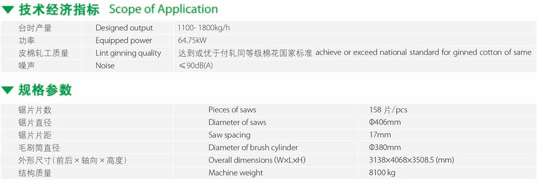 Ginning machine stands of saw ginning (plain)