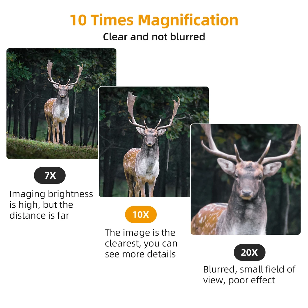 10x22 professional binoculars outdoor binoculars high magnification Bak4 prism binoculars camping