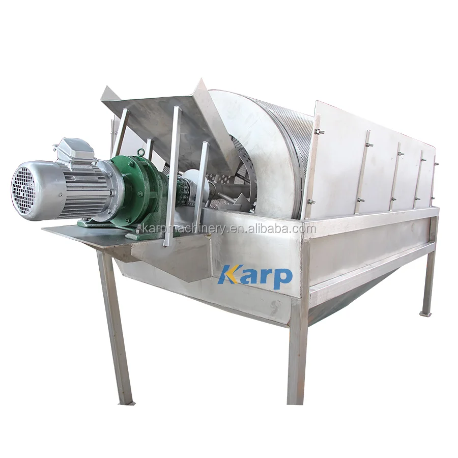 Комбинированный вращающийся барабанный