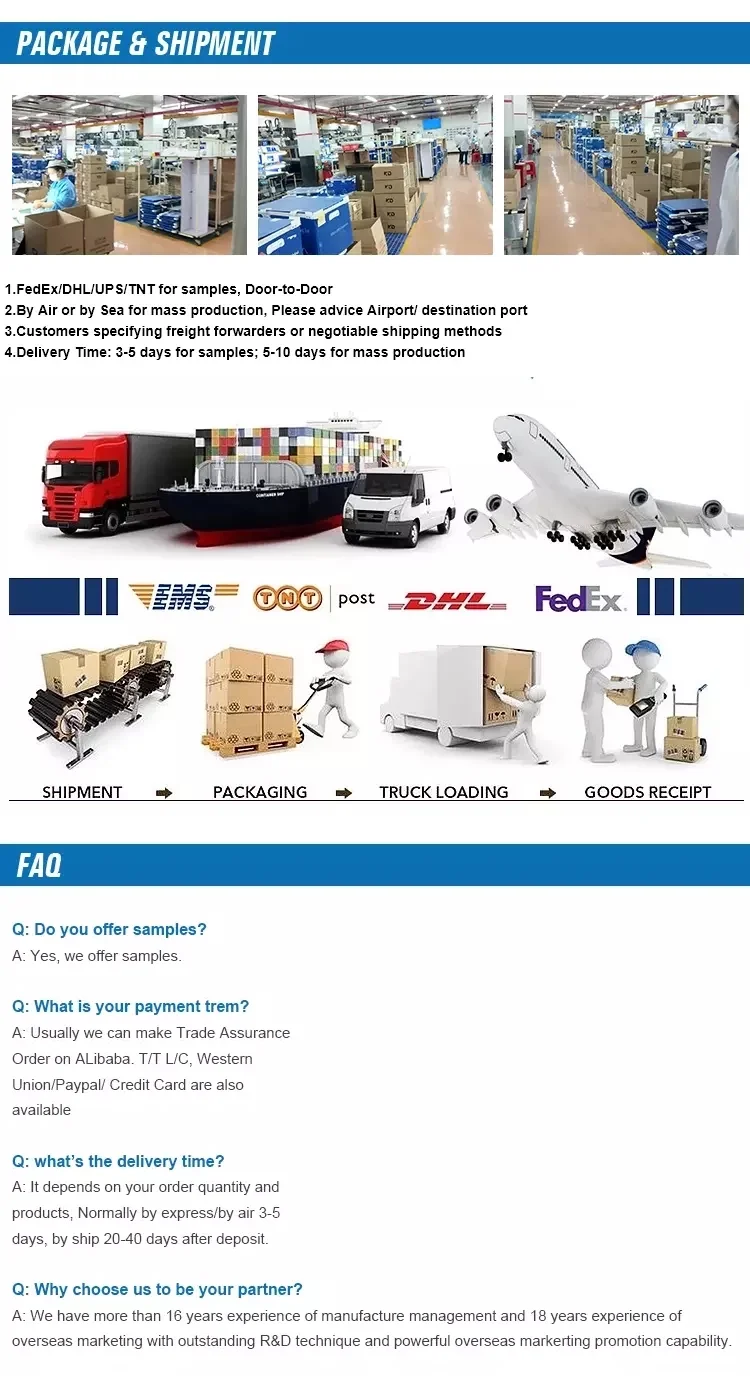 RFQ