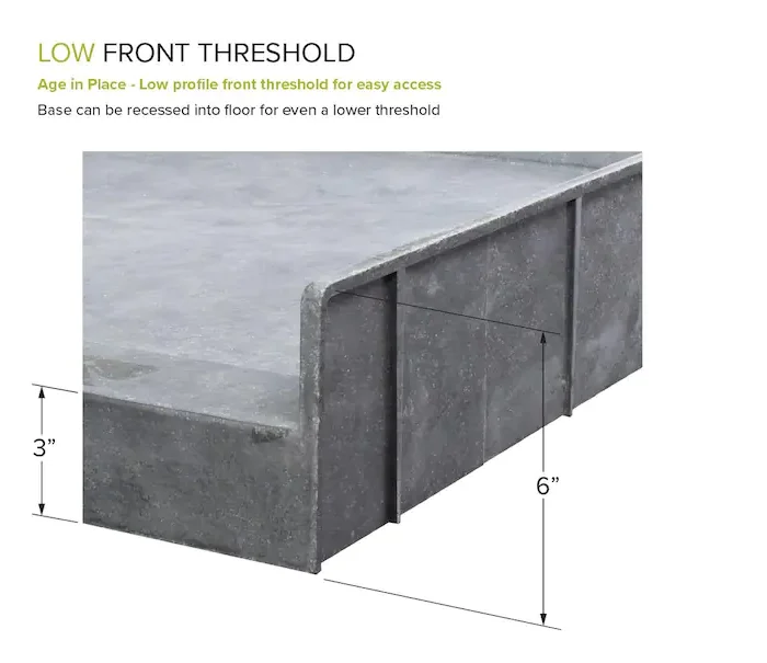 SMC Shower Tray Center Drain, Single Threshold Alcove Shower Pan Base for Bathroom 60x32 in