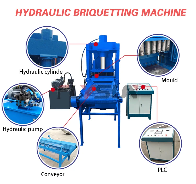 shisha charcoal briquette machine	 shisha charcoal briquette making machine
