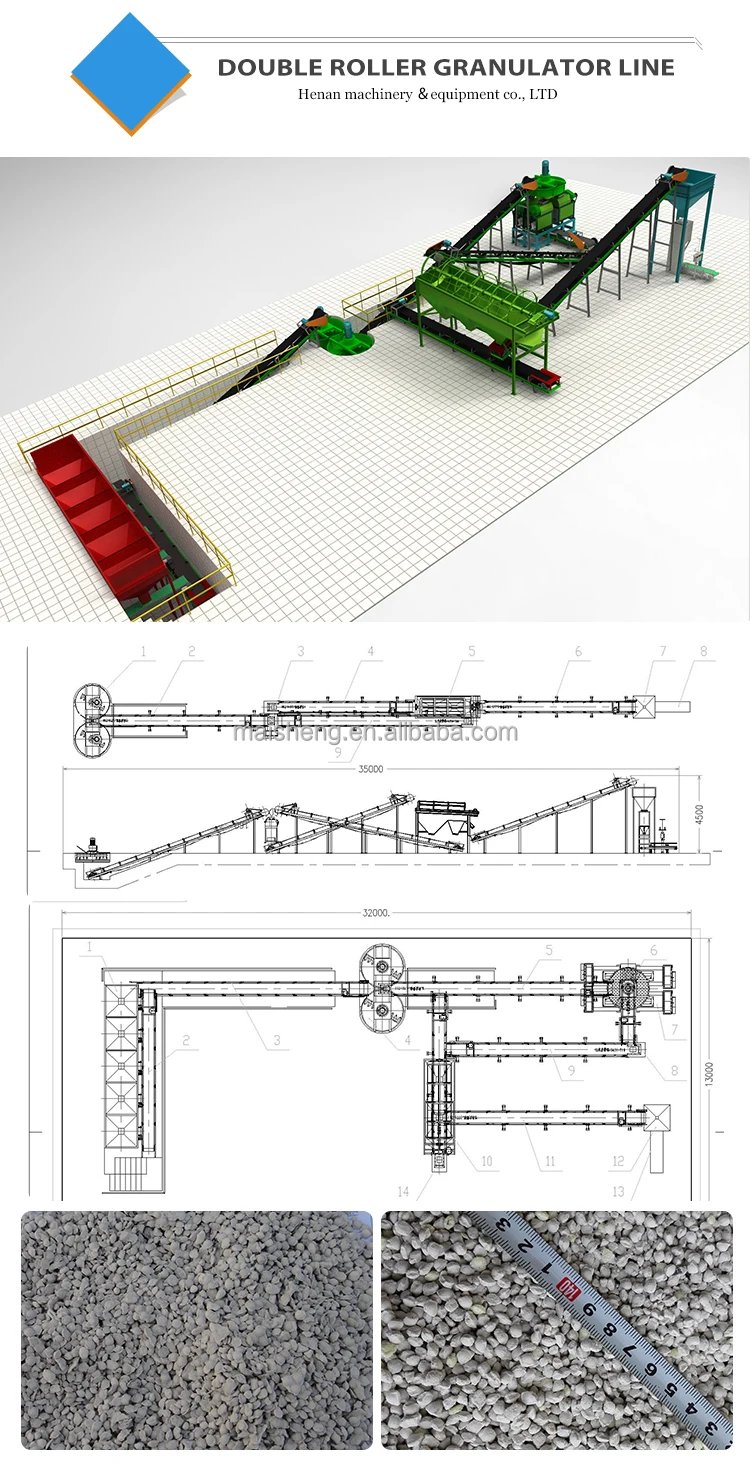 Double-Granulator_03