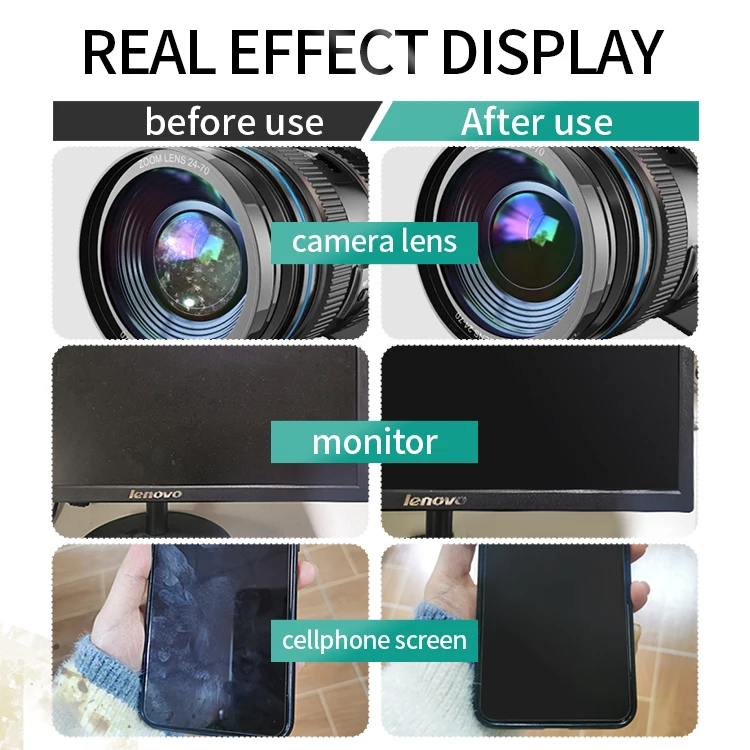 Распродажа распылитель Ranfan для очистки экрана мобильного телефона компьютера ноутбука