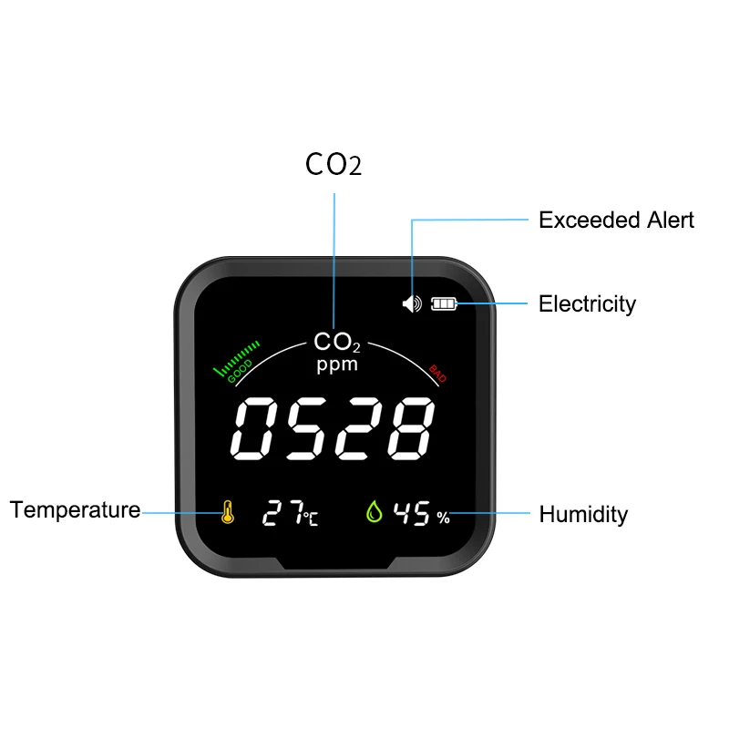NDIR Air Quality Humidify Gas Analysis Meter Co2 Detector Monitor Mini Portable Co2 Measuring Instrument