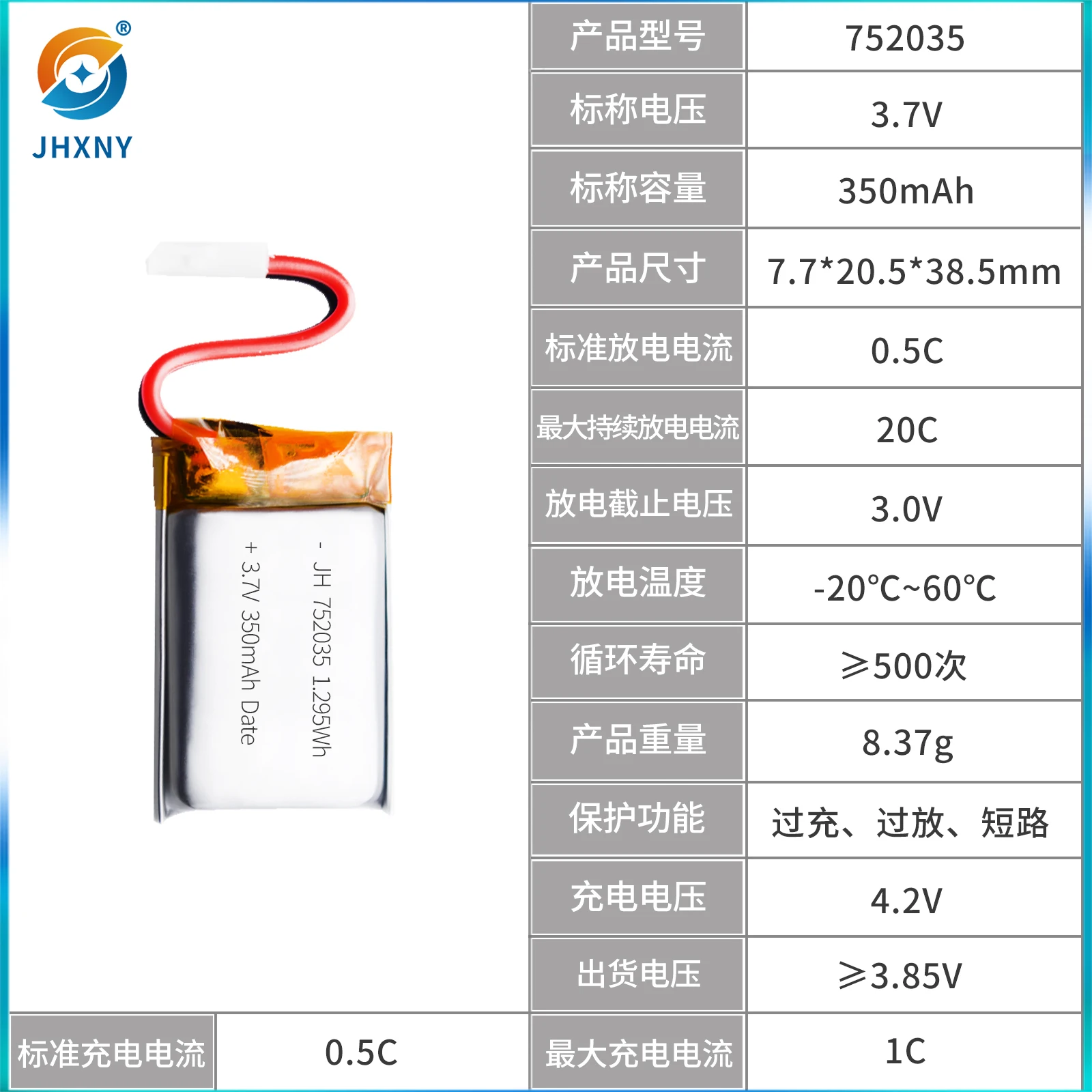 Заводская оптовая цена Горячая Распродажа литий-ионный аккумулятор 20c 350mAh 3 7 V перезаряжаемые Lipo батареи 702035 для цифровых устройств