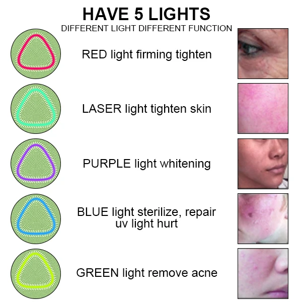 Vibrating face cleansing brush Electronic Vibration Double Sides face wash brush Nutrition import cleansing facial brush