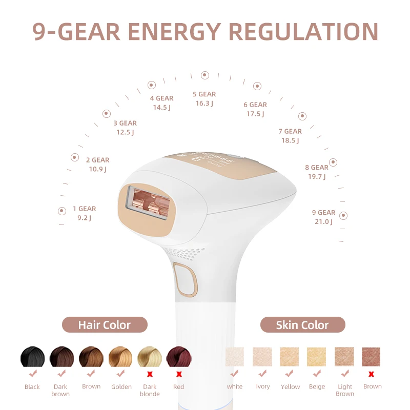 At Home Multifunction 999999 Flashes  Painless Permanent Ice Cooling Depilator Portable IPL Hair Removal Remover