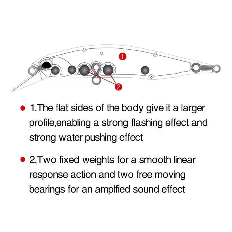 China Factory Floating Minnow Bait 85mm 8g Deep Diving Suspending Lure Swimbait Artificial Minnow Lure