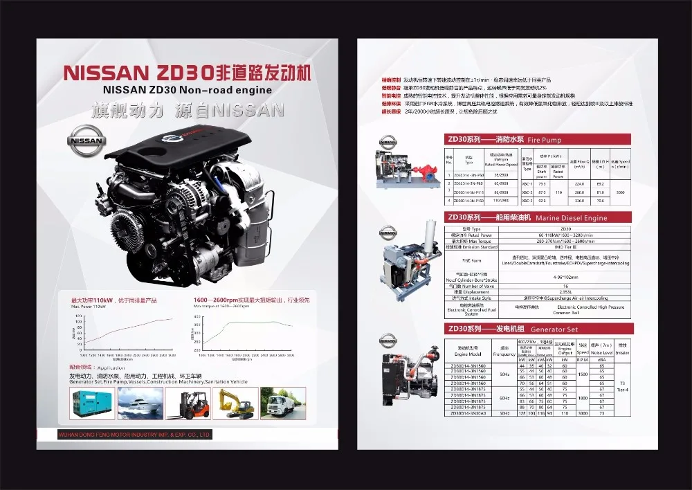  ZD30 3L 96 ~ 110kW дизельный двигатель/дизельный двигатель NISSAN technology/генератор двигателя оригинальный заводской поставщик ISO16949