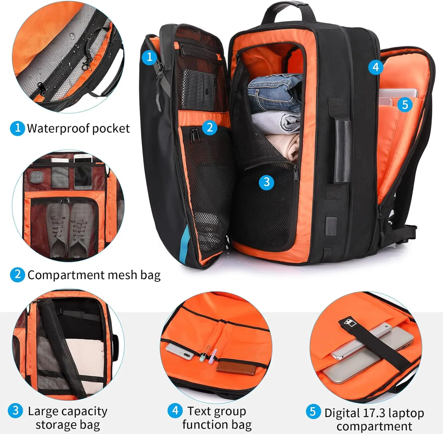 Travel Carry on Backpack, Extra Large Expandable 45L Backpack for Flight approved