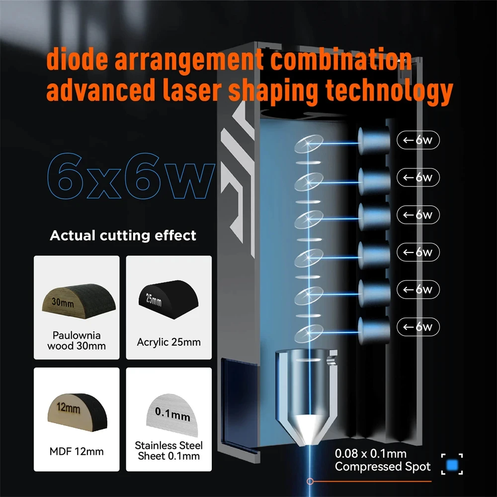 ACMER P2 33W Portable Mini 3d Small Diy Laser Engraving Machine Cutting For Metal Leather Glass Jewelry Wood Crystal Acrylic