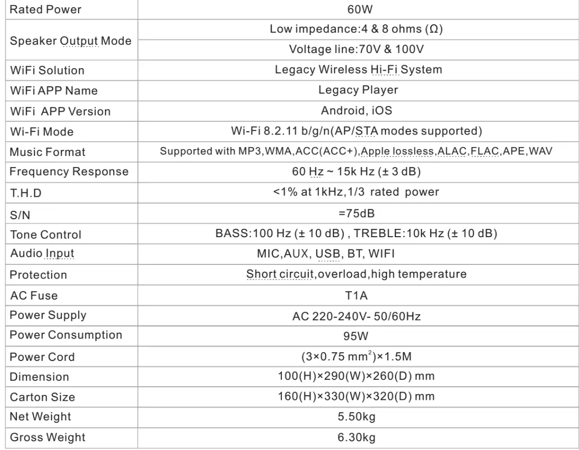 FYB High Quality WIFI Mixer Amplifier with MP3/Bluetooth 60W WIFI Mixer Amplifier for Background Music