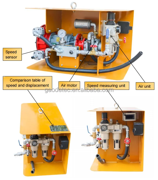 4kw Air motor driven automatic regulation 100-600L/h admixture dosing unit for dry and wet spraying