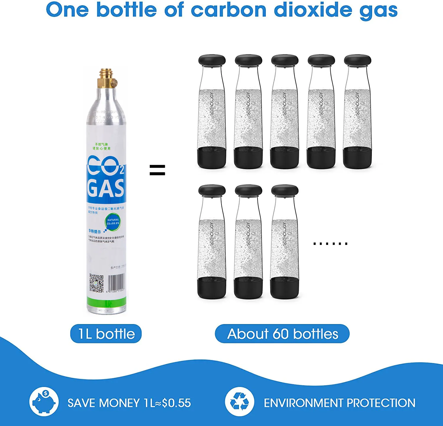 CO2 gas cylinder for Soda maker 0.6L CO2 cylinders for Soda Beverage Dispenser Sparkling Drinking Soda Water Maker