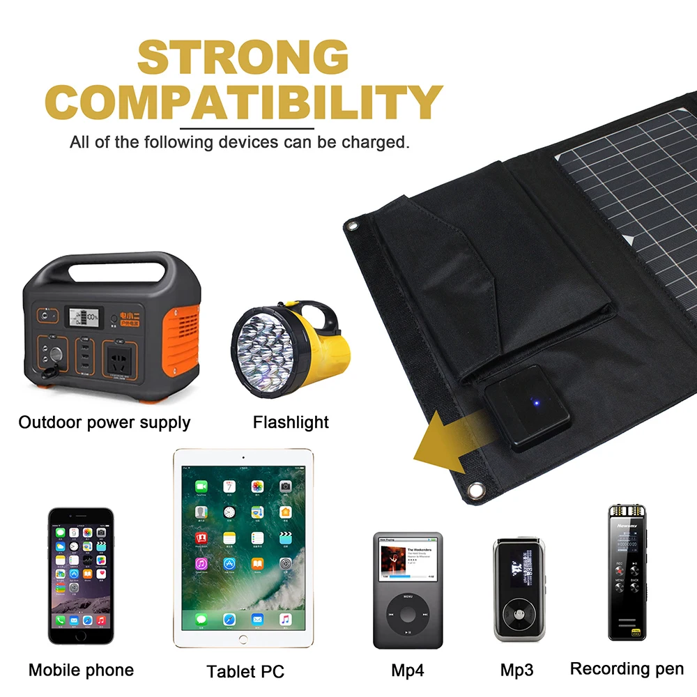 Folding Portable Solar Panel Charger for Portable Power Station and Car Battery, Solar charger kits with 20A Controller