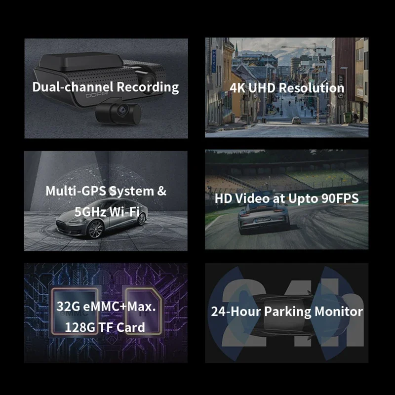 DDPAI Oem X5 Pro 2160P Dual Car Dash Camera Recorder Sony IMX415 4K  GPS Tracking Wifi DVR 24H Parking Protector Dash Cam