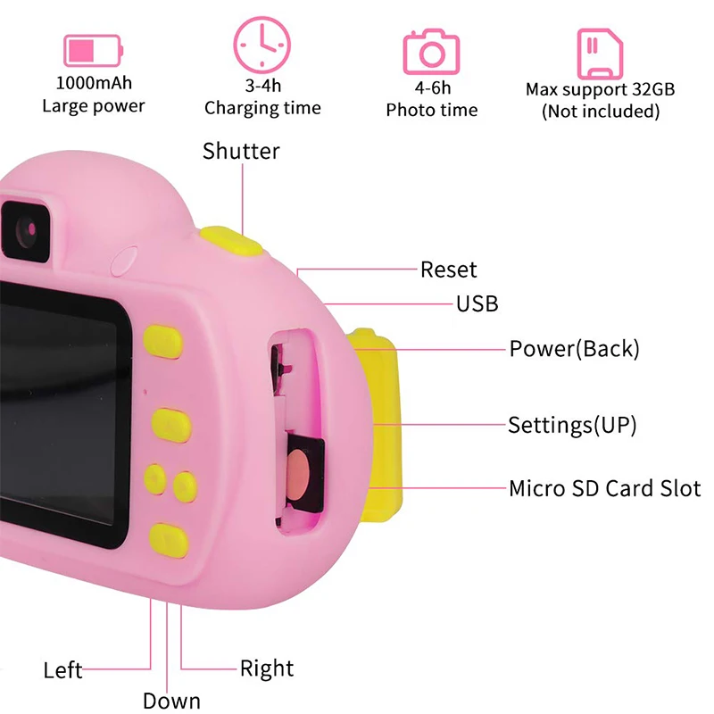 Kid Camera for Boys and Girls Age 3-12, Children Camera Great Birthday Gift&Toy Kid Digital Video Camera with Shockproof Mp3 8MP