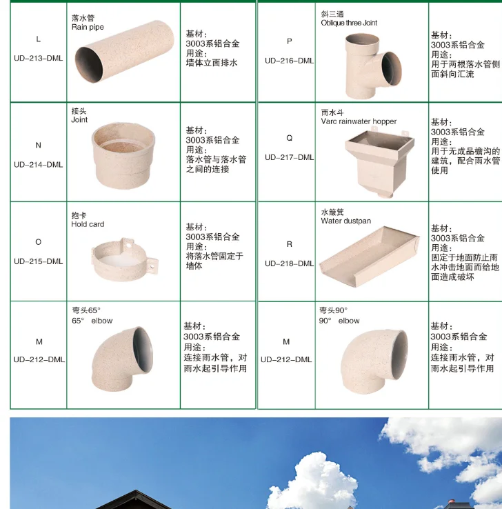 roof drain size brackets aluminium rain gutter with accessory