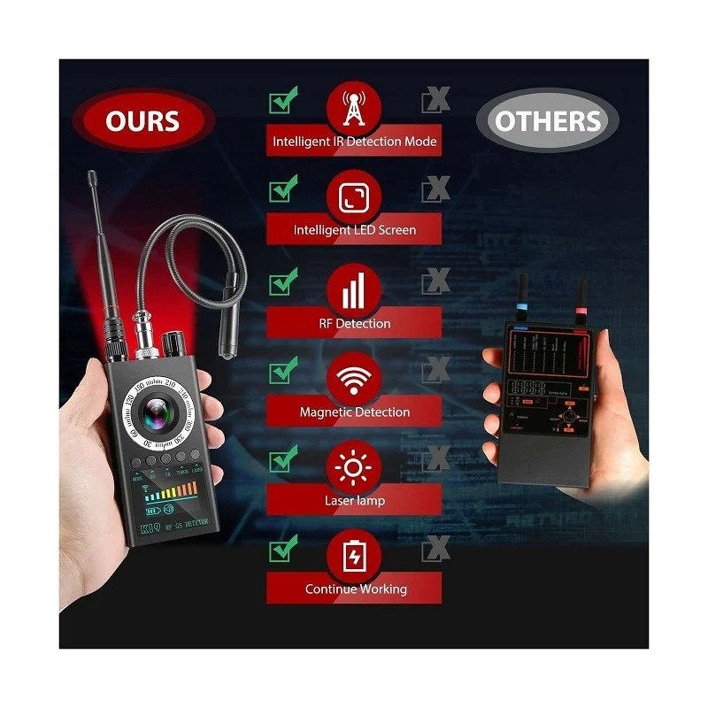 Антишпионский скрытый искатель K19 беспроводной детектор звуковых ошибок GPS-трекер устройство для