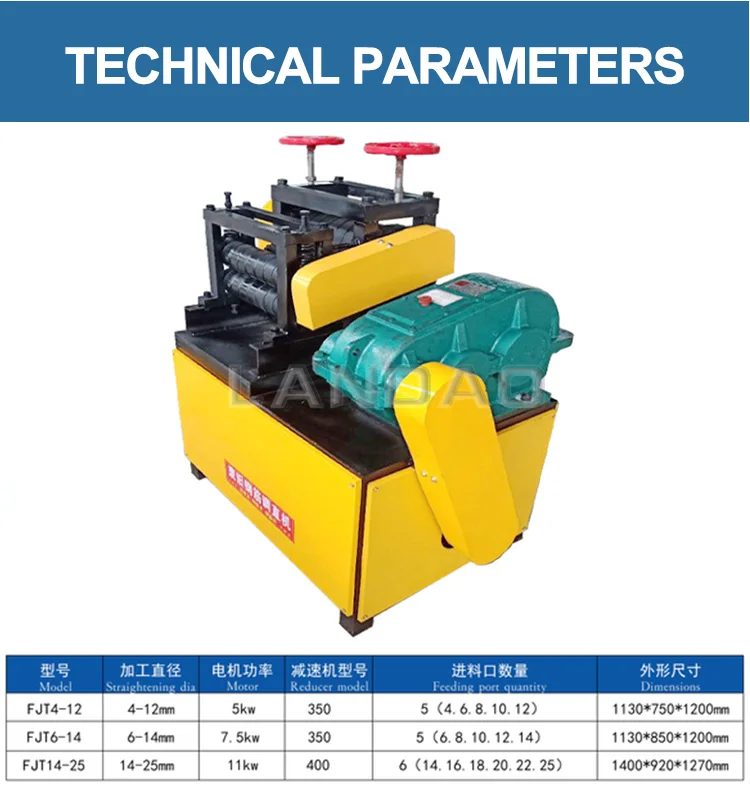 China Waste Round Bar Straightener Supply Scrap Bar Straightening Machine