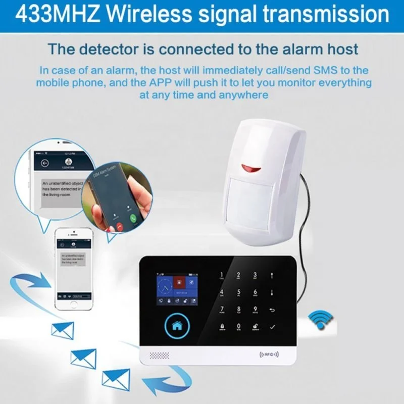 PGST Outdoor Room Motion Alarm Wireless Dual-tech Passive Infrared PIR Movement Detector Motion Sensor with Pet Immunity