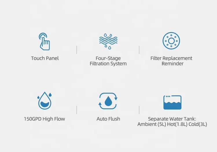 3L Floor Stand Wholesale Advanced Great Quality Fast Delivery Cooling Water Dispenser Hot Cold