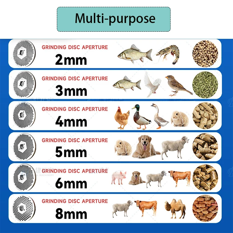 Multifunctional Animal Chicken Pellet Machine/ Crusher Pellet Animal Process Poultry Extruder Fish Feed Granulator