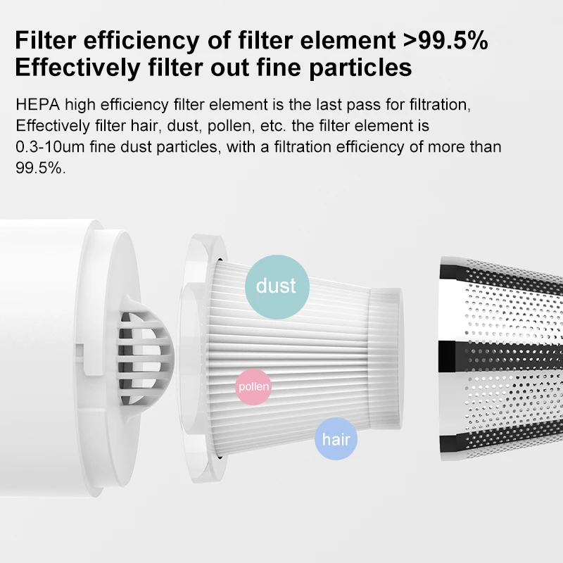 Wireless car vacuum cleaner suction portable hand-held car home vacuum cleaner cordless mini portable smart vacuum cleaner