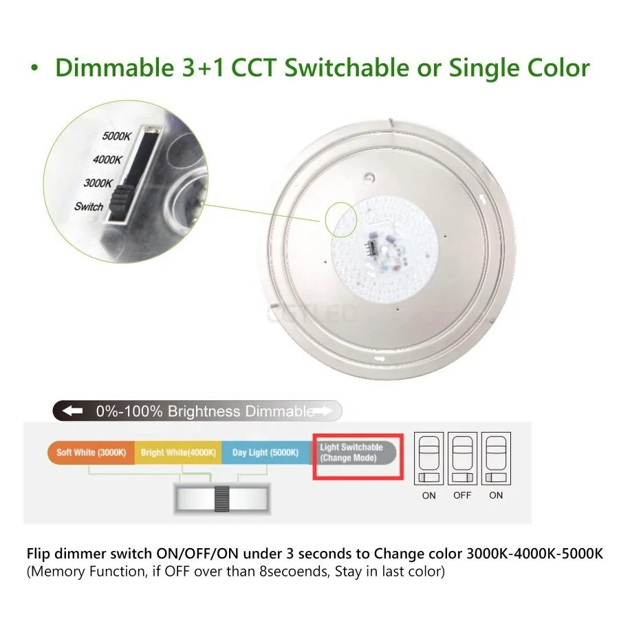 15W 18W 24W 30W  LED Flush Mount Ceiling Light Dimmable Brushed Nickel Round Lighting Fixture for Kitchen