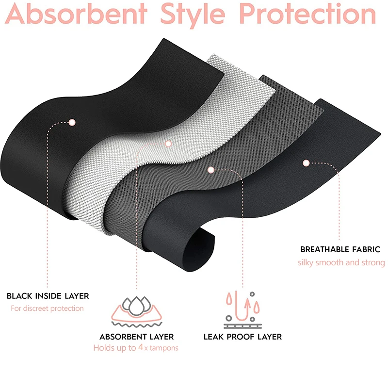 Women Leakproof Underwear Reusable Period Panties Sports Menstrual Boy Shorts Incontinence Protective Underwear Sanitary Napkin