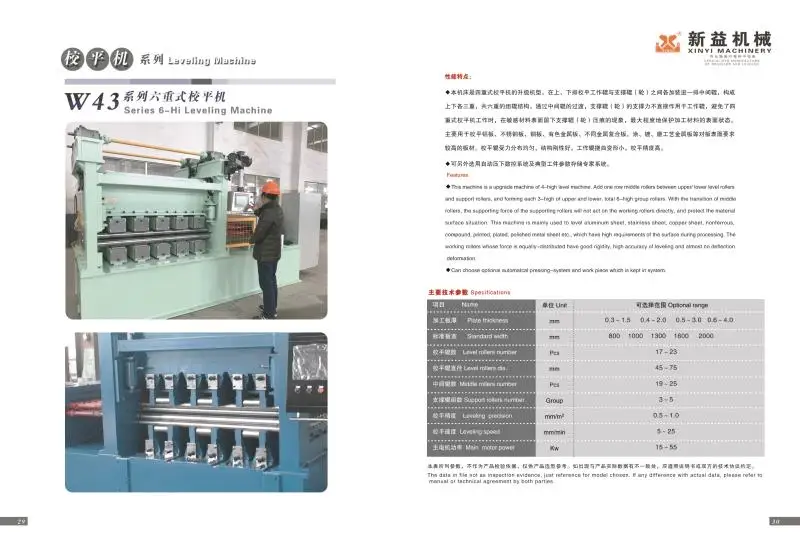 Metal Strip Coil Decoiler Straightener Machine Leveling Machine Suppliers For Stamping Production Line in China