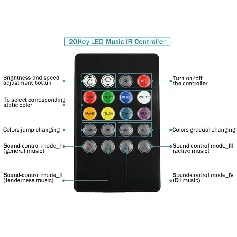 Smart rgb wireless RF colorful led strip controller color changing 20 key 4 pin music sound control remote led dimmer controller