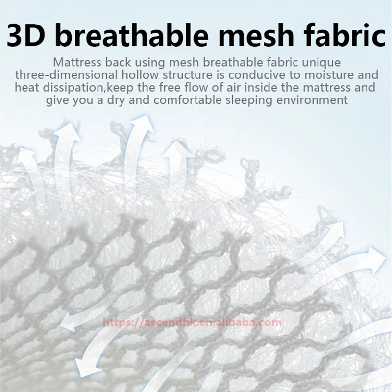 Luxury Bedroom Furniture Mattress King Size Soft Hypo-Allergenic Hotel Pocket Spring Mattress Compress Roll up in a Box