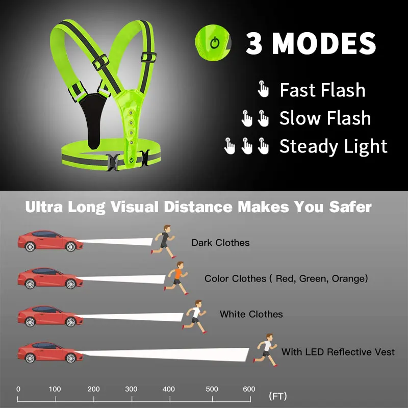 Factory Direct Sale Elastic Adjustable Vest High Visibility Safety Led Reflective Running Sports Vest For Running Sport