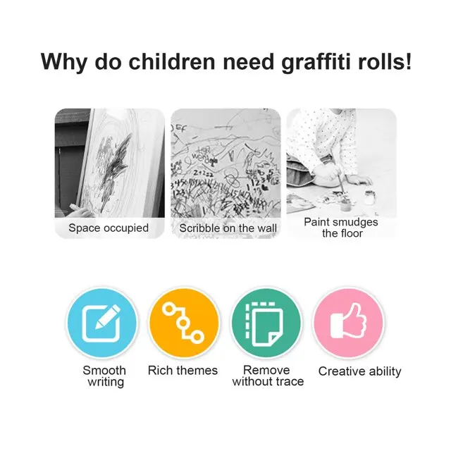 Well-designed What Rolls Happy Birthday Giant Paper Roll For Kids To Color