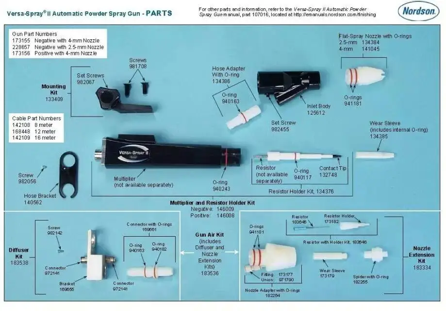 Versa Spray II Multiplier Kit 1014038 for Manual Spray Gun